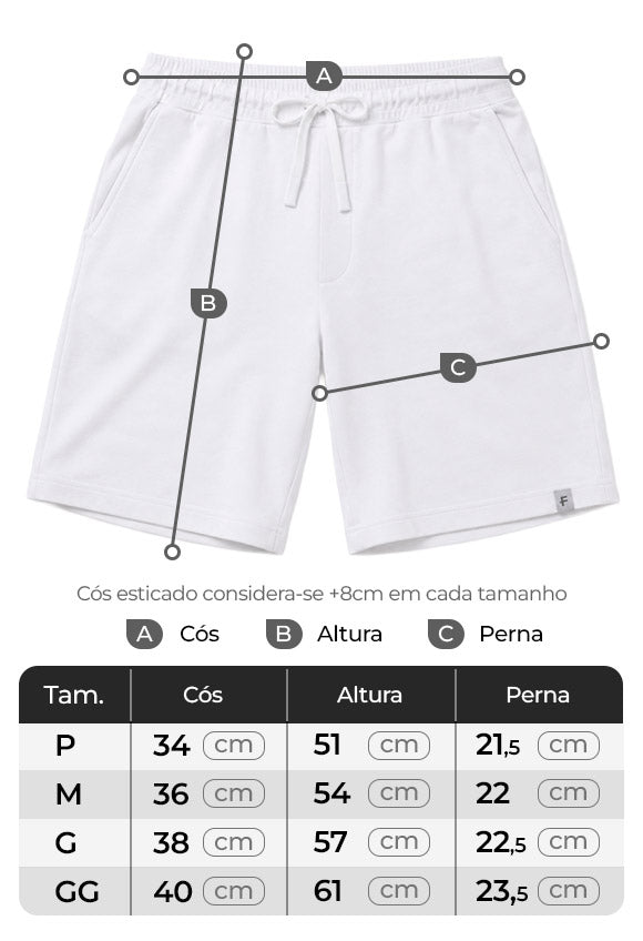 Imagem informativa do produto